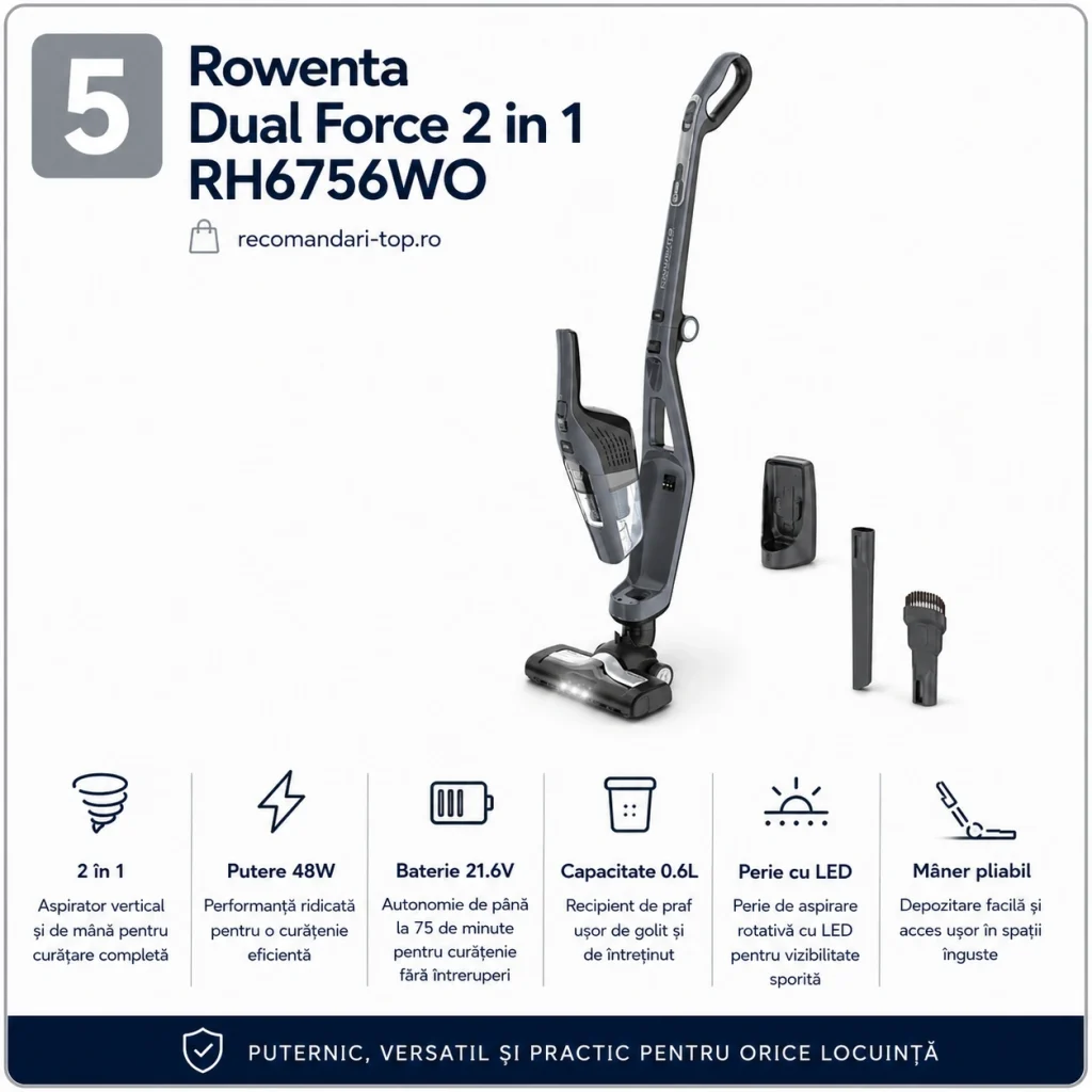 Rowenta Dual Force 2 in 1 RH6756WO